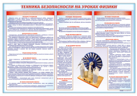 Стенд-уголок "Техника безопасности на уроках физики"