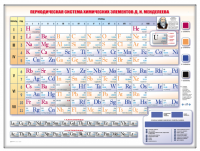 Электронный стенд "Периодическая система химических элементов Д.И. Менделеева" с информационным табло