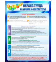 Стенд "Охрана труда на уроках физкультуры"