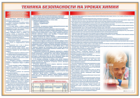 Стенд-уголок "Техника безопасности на уроках химии"