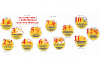 Комплект стендов "Любопытные и интересные факты о природе"