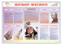Стенд-уголок "Юный физик"