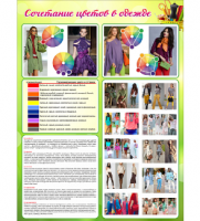 Стенд "Сочетание цветов в одежде"