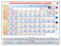 Электронный стенд "Периодическая система химических элементов Д.И. Менделеева"