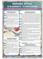 Стенд "Охрана труда в кабинете технологии"
