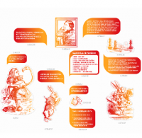 Комплект стендов для коридора "Алиса в стране чудес"