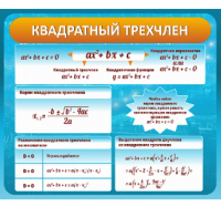 Стенд "Квадратный трехчлен"
