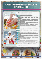 Стенд "Санитарно-гигиенические требования"