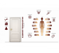 Комплект стендов для кабинета технологии для девочек