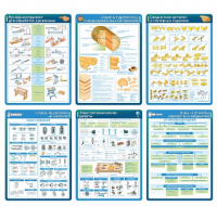 Комплект резных стендов в кабинет технологии для мальчиков