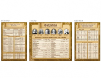 Комплект стендов для кабинета физики