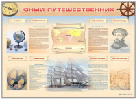 Стенд-уголок "Юный путешественник"